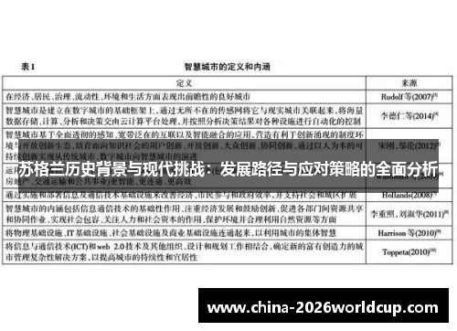苏格兰历史背景与现代挑战：发展路径与应对策略的全面分析