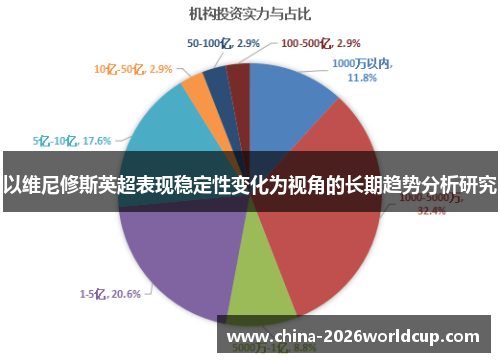 以维尼修斯英超表现稳定性变化为视角的长期趋势分析研究