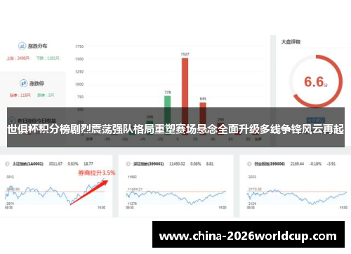 世俱杯积分榜剧烈震荡强队格局重塑赛场悬念全面升级多线争锋风云再起
