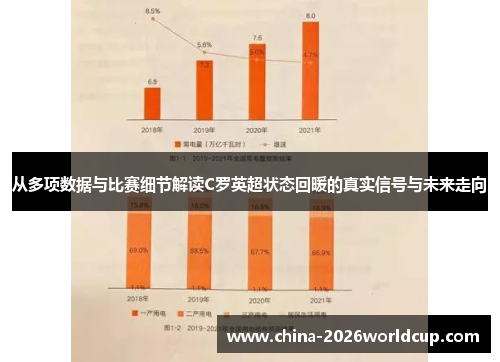 从多项数据与比赛细节解读C罗英超状态回暖的真实信号与未来走向