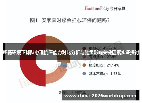 杯赛环境下球队心理抗压能力对比分析与胜负影响关键因素实证探讨 杯赛环境下球队心理抗压能力对比分析与胜负影响关键因素实证探讨