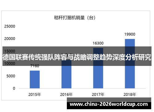 德国联赛传统强队阵容与战略调整趋势深度分析研究