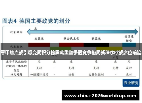 意甲焦点战引爆变局积分榜震荡重塑争冠竞争格局新秩序欧战席位暗流