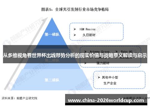 从多维视角看世界杯出线形势分析的现实价值与战略意义解读与启示
