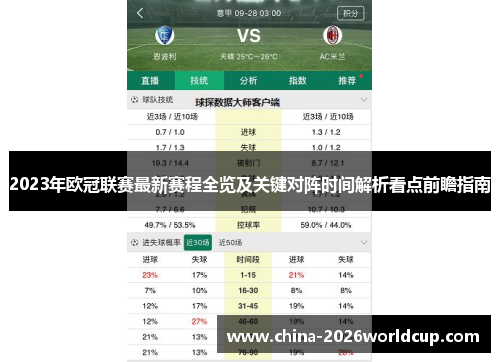 2023年欧冠联赛最新赛程全览及关键对阵时间解析看点前瞻指南