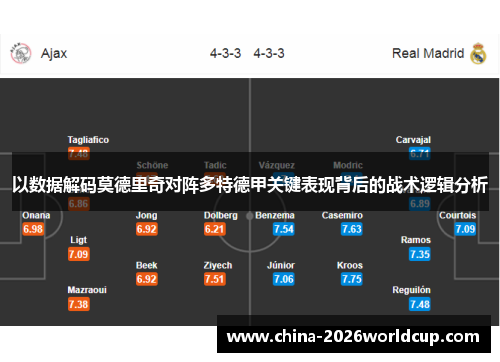 以数据解码莫德里奇对阵多特德甲关键表现背后的战术逻辑分析 以数据解码莫德里奇对阵多特德甲关键表现背后的战术逻辑分析