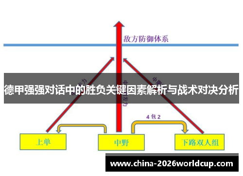 德甲强强对话中的胜负关键因素解析与战术对决分析