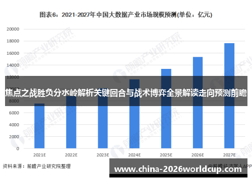 焦点之战胜负分水岭解析关键回合与战术博弈全景解读走向预测前瞻