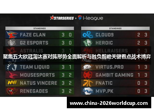 聚焦五大欧冠淘汰赛对阵形势全面解析与胜负前瞻关键看点战术博弈 聚焦五大欧冠淘汰赛对阵形势全面解析与胜负前瞻关键看点战术博弈