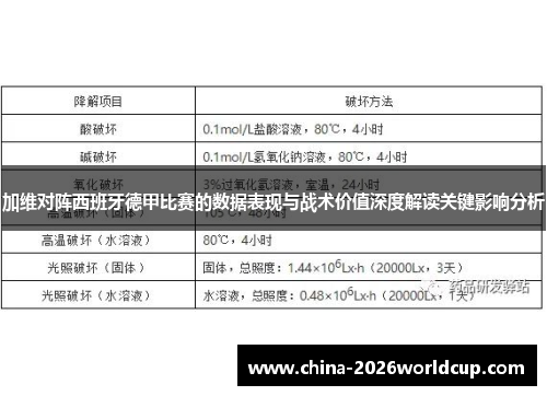 加维对阵西班牙德甲比赛的数据表现与战术价值深度解读关键影响分析