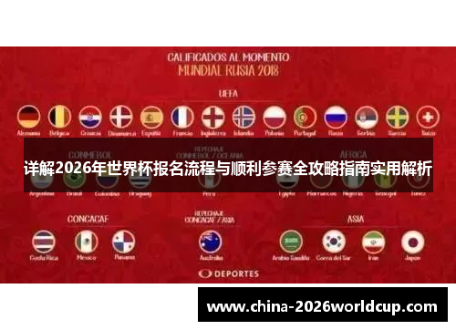 详解2026年世界杯报名流程与顺利参赛全攻略指南实用解析