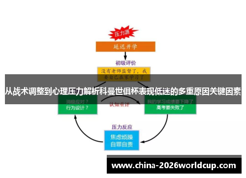 从战术调整到心理压力解析科曼世俱杯表现低迷的多重原因关键因素
