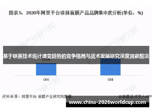 基于联赛技术统计演变趋势的竞争格局与战术发展研究深度洞察前沿